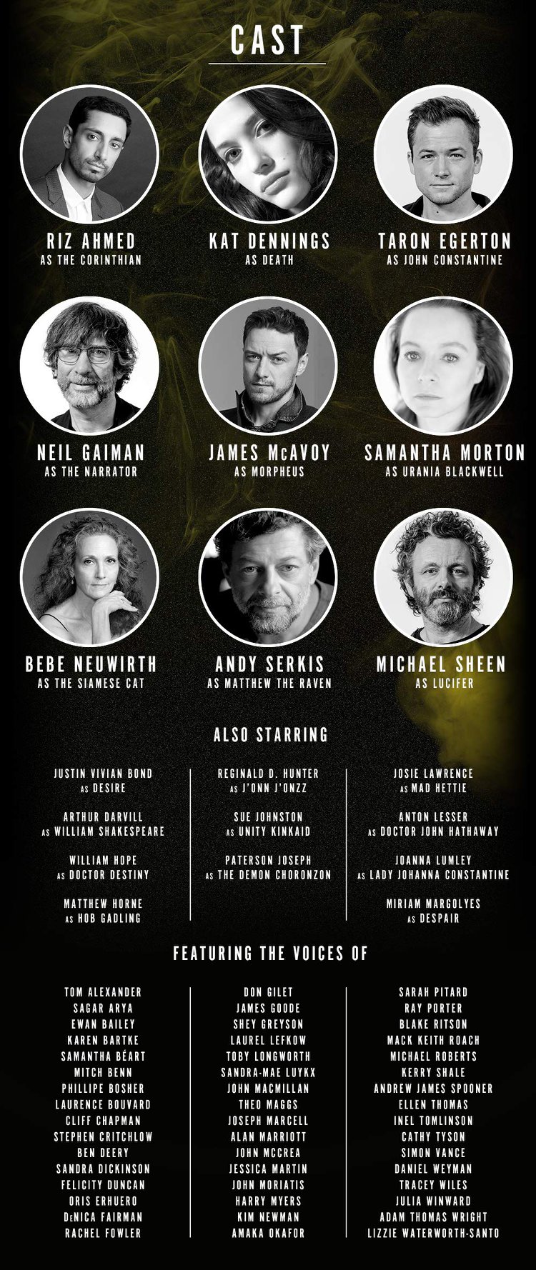 Neil Gaiman Neverwhere Audiobook Cast
